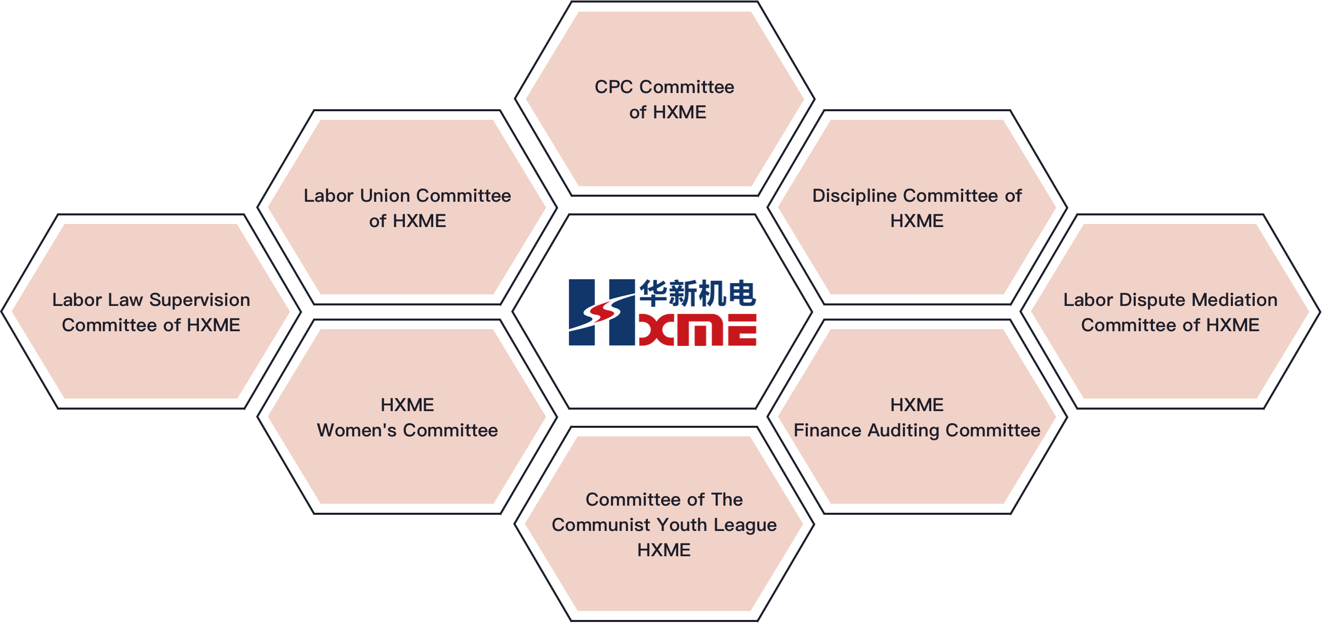 �Ϲ�NG��28(�й�)����Ʒ���������޹�˾