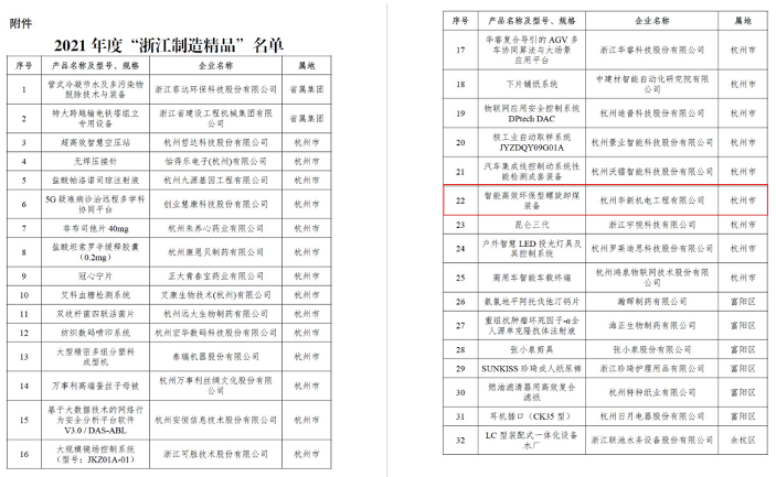 �Ϲ�NG��28(�й�)����Ʒ���������޹�˾