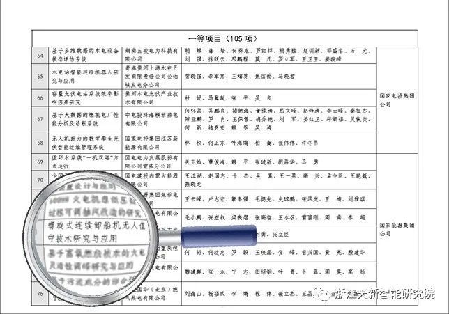 �Ϲ�NG��28(�й�)����Ʒ���������޹�˾